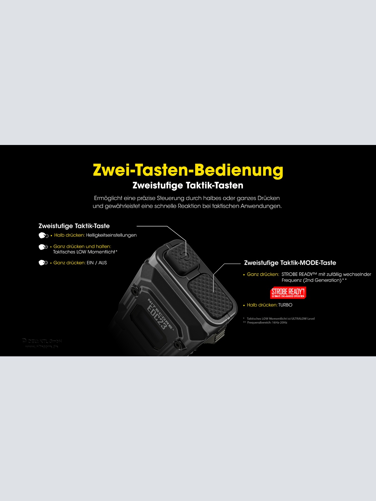 Taschenlampe Nitecore EDC 23 2500 Lumen