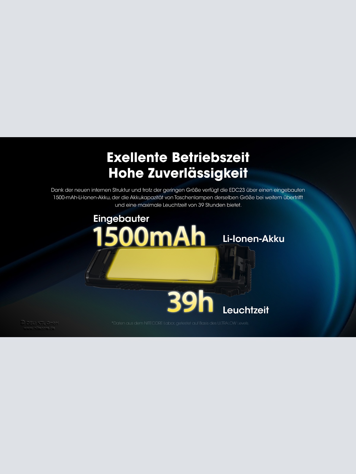 Taschenlampe Nitecore EDC 23 2500 Lumen