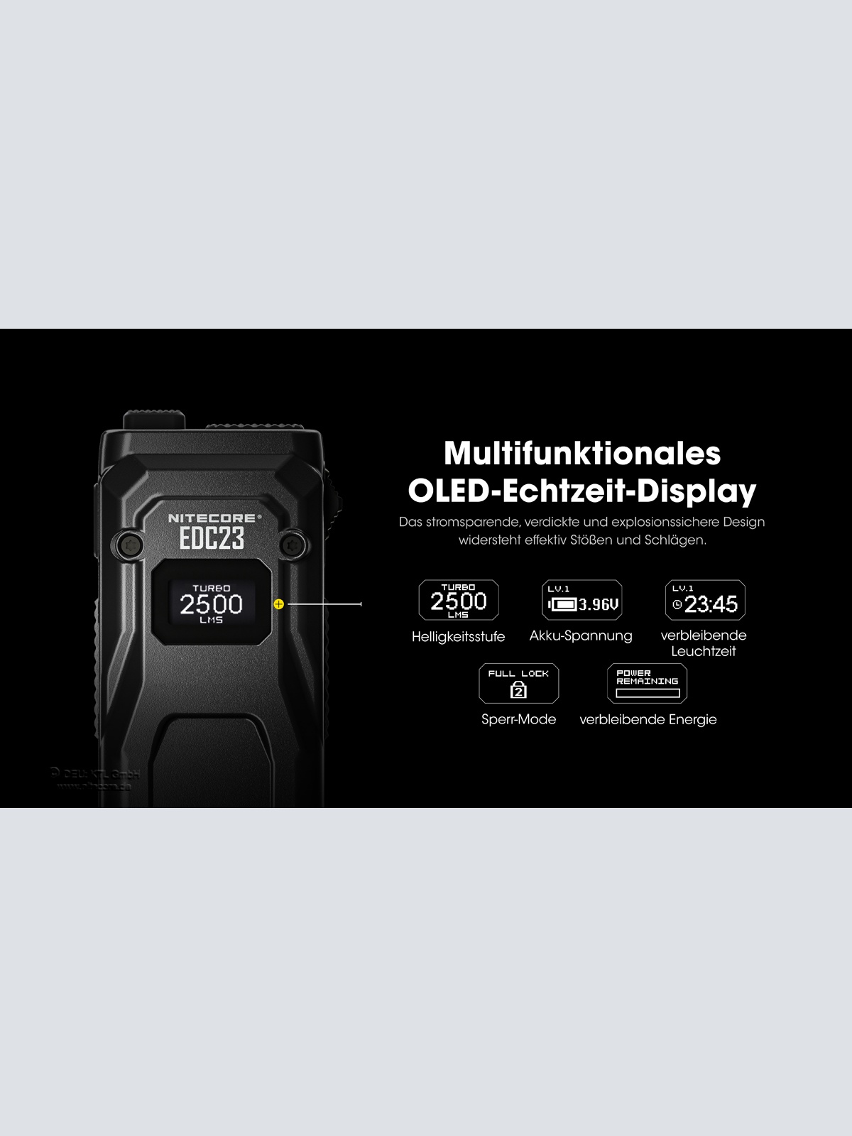 Taschenlampe Nitecore EDC 23 2500 Lumen