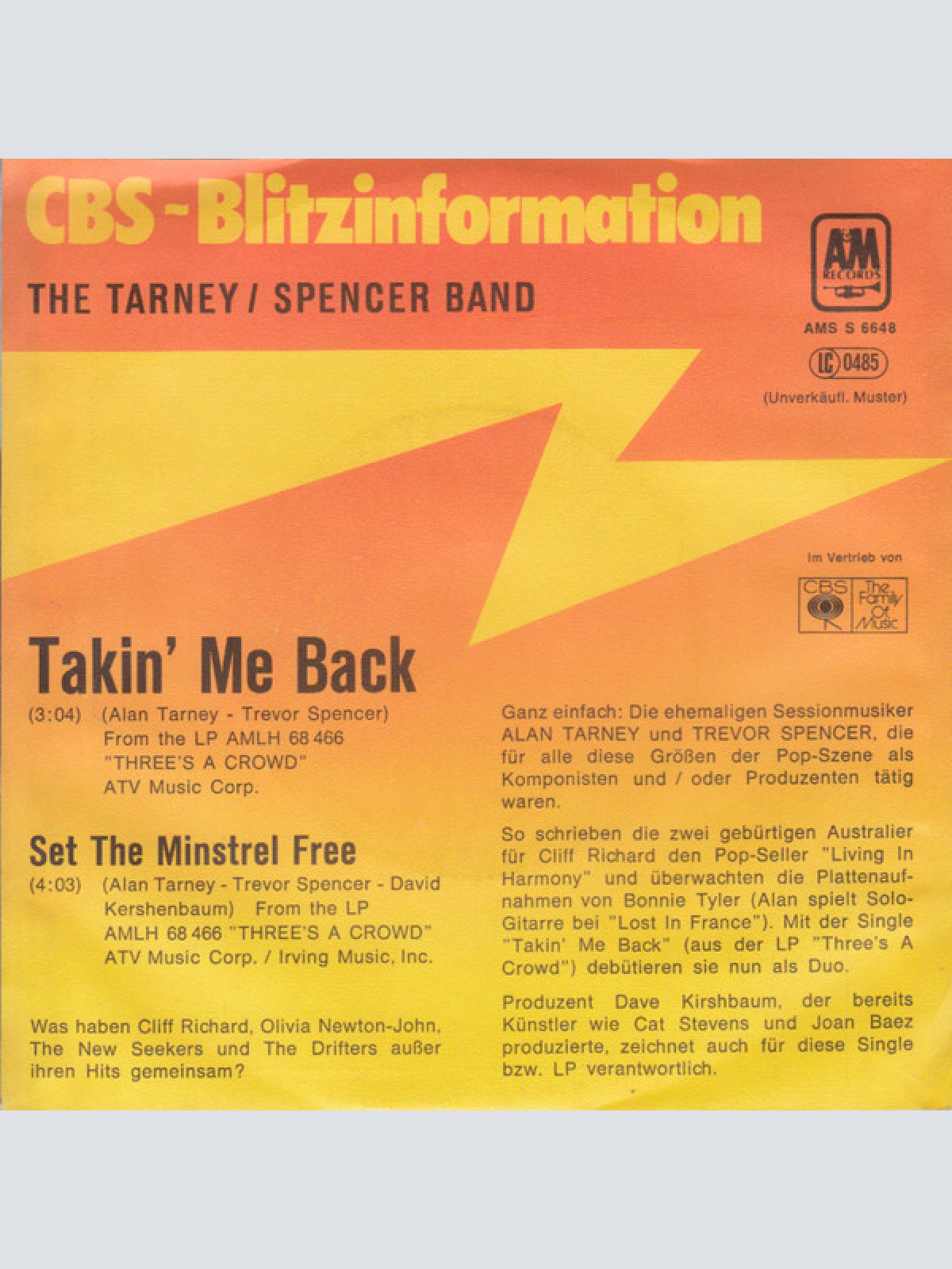Vinyl / The Tarney/Spencer Band - Takin' Me Back