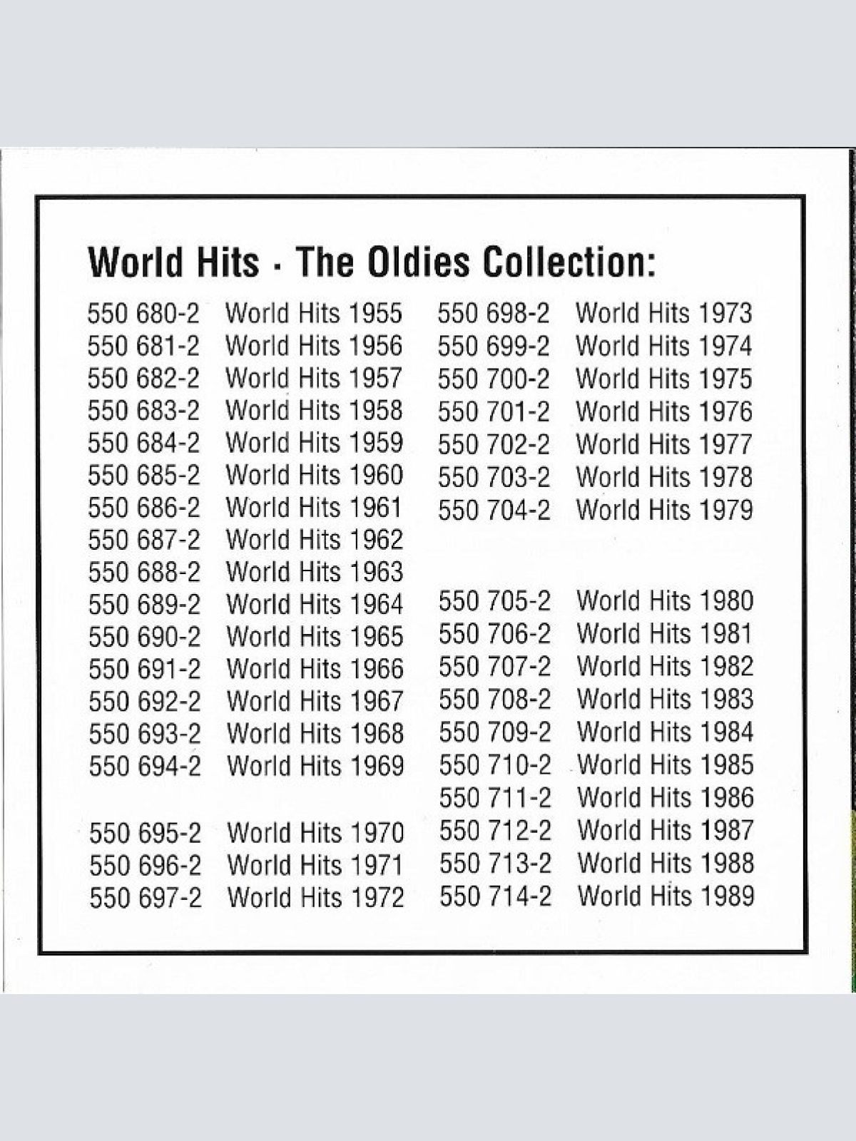 CD / Various - Best Of World Hits Vol. 3
