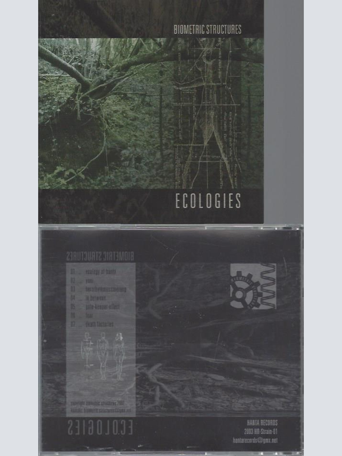 CD-BIOMETRIC STRUCTURES--ECOLOGIES