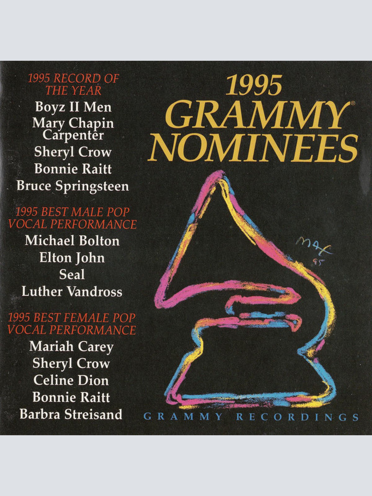 CD, Comp Various - 1995 Grammy Nominees
