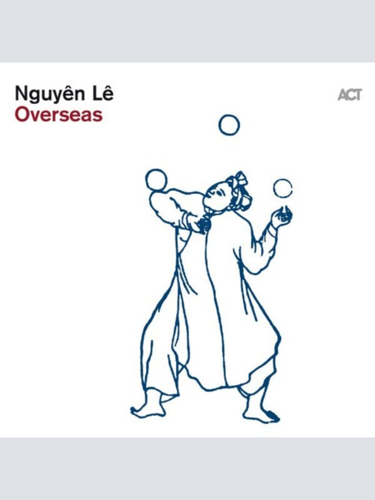 CD, Album Nguyên Lê - Overseas
