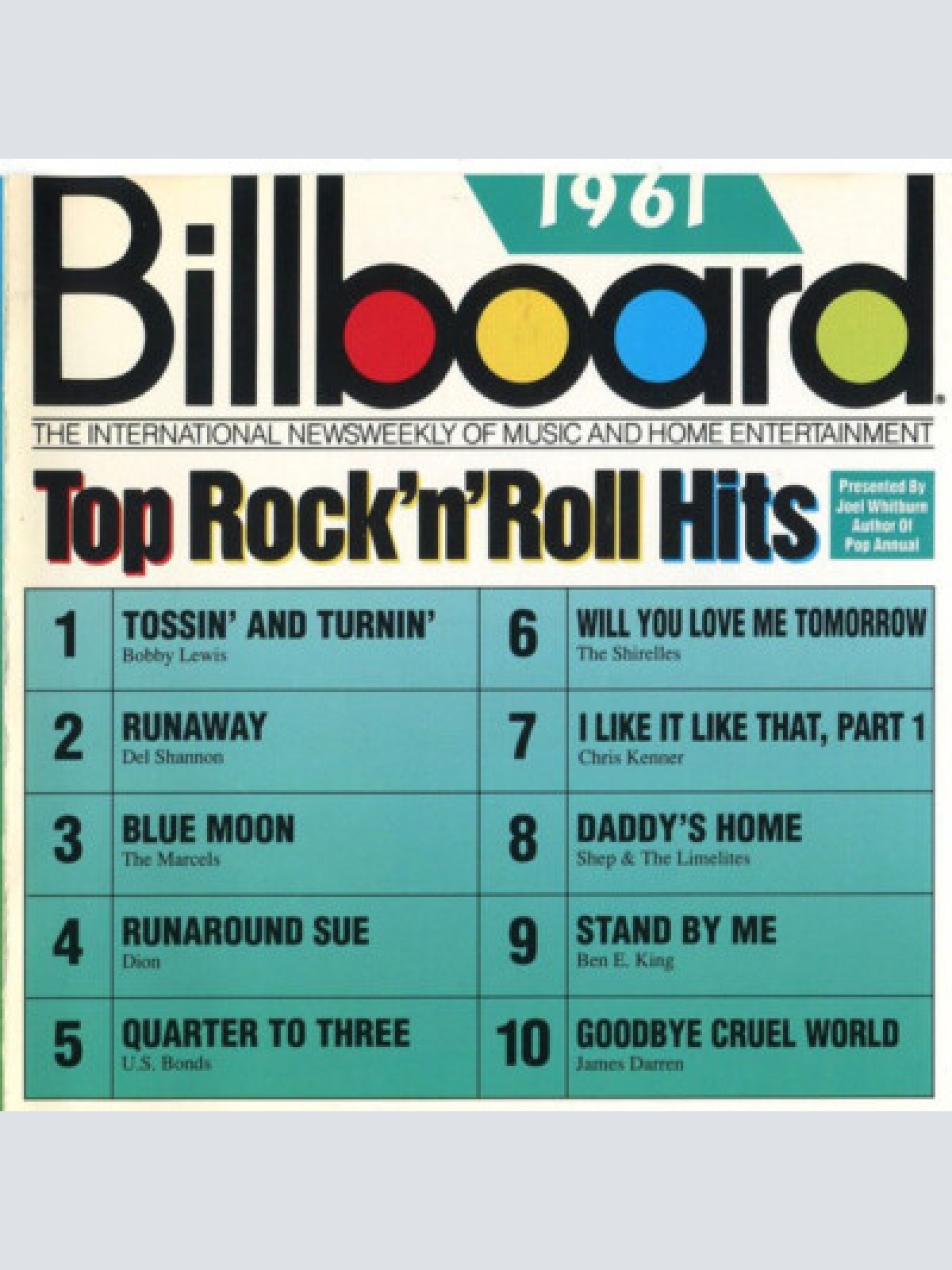 CD, Comp, RE Various - Billboard Top Rock'N'Roll Hits - 1961