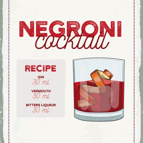 Schild Negroni Cocktail Rezept Bar Alkohol Drink 12x18 20x30 30x40 Blech/Holz