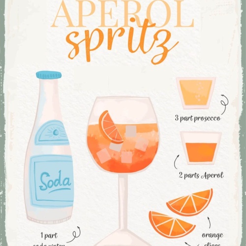 Schild Aperol Spritz Cocktail Rezept Bar Alkohol 12x18 20x30 30x40 Blech/Holz