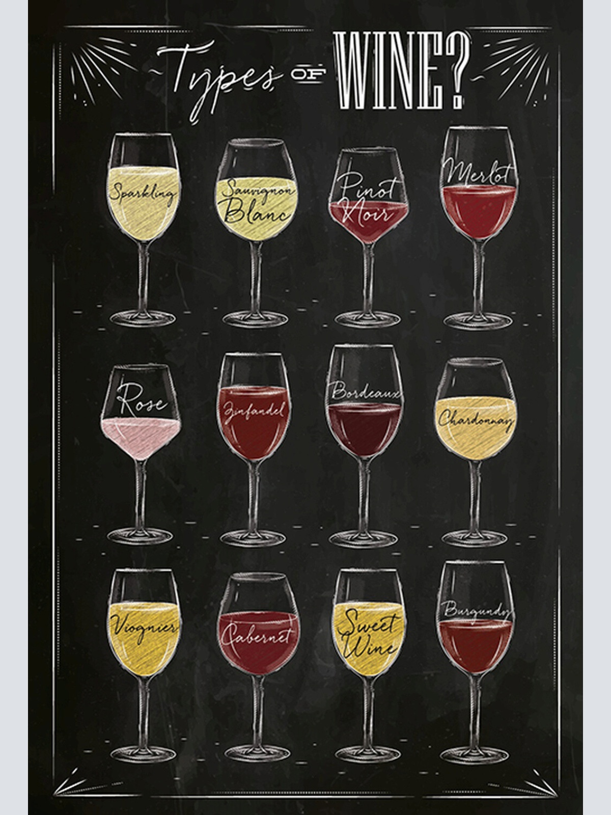 Schild Spruch Types of wine Weinsorten Liste Sauvignon Blanc Merlot Bordeaux JW