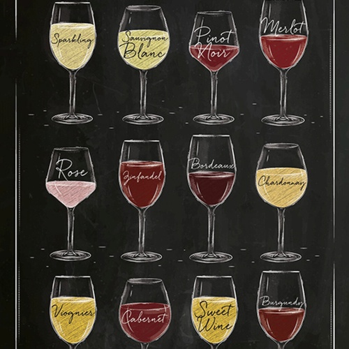Schild Spruch Types of wine Weinsorten Liste Sauvignon Blanc Merlot Bordeaux JW