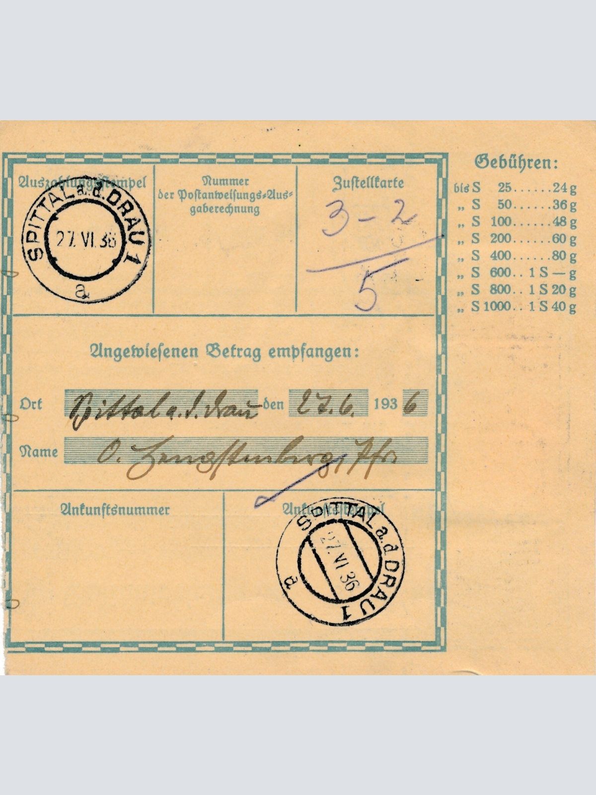 24 Gr. Postanweisung 1936 aus Wien nach Spittal + Trachten Marken (10409)