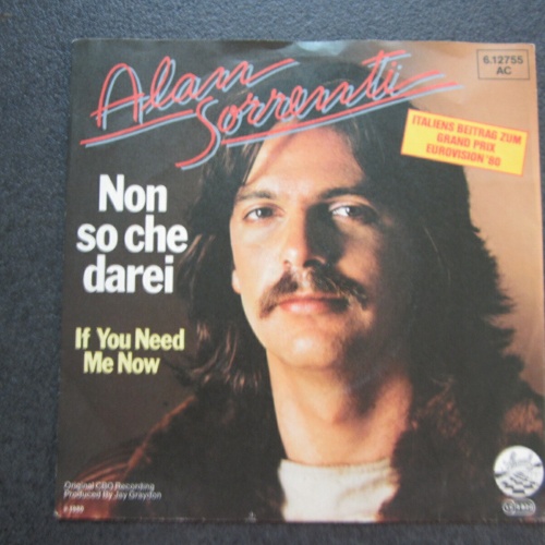 Single / Alan Sorrenti – Non So Che Darei / DE Press /